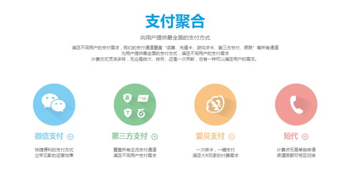 聚合支付顛覆了傳統(tǒng)的支付行業(yè)，邁進(jìn)支付新紀(jì)元