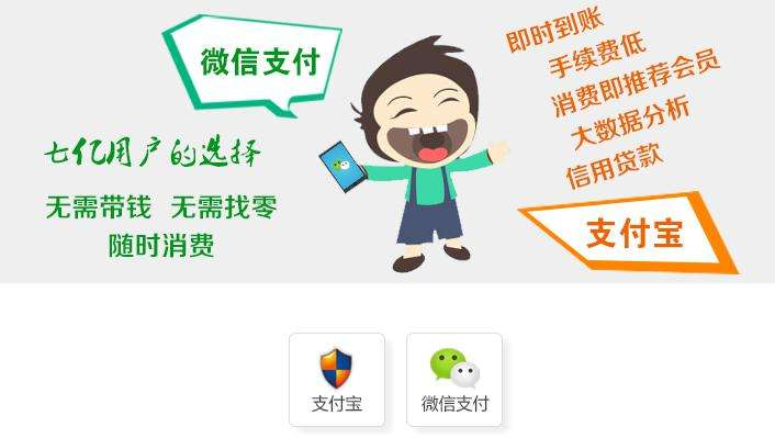 對商家和消費者來說，移動支付的好處與壞處是什么？
