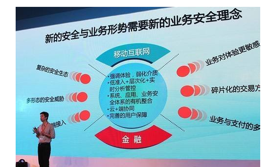 2017年，移動(dòng)支付的風(fēng)險(xiǎn)分析和風(fēng)控