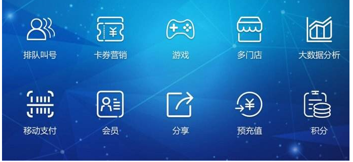 聚合支付，未來(lái)商業(yè)的推行者