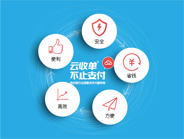抖音支付風(fēng)險提示，這些都是假的！