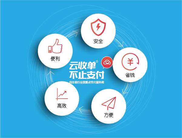 為什么說(shuō)聚合支付更適合商戶？