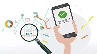 朋友圈廣告如何選擇客戶活躍時間段投放！