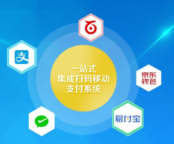 聚合支付該怎么做？
